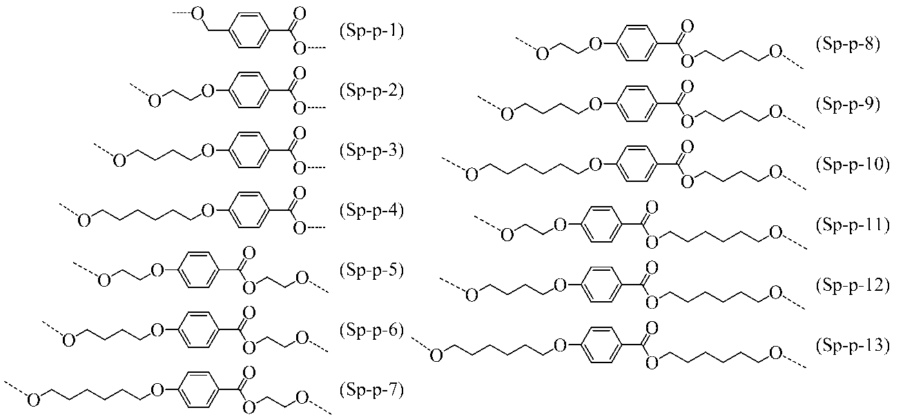 Figure JPOXMLDOC01-appb-C000029