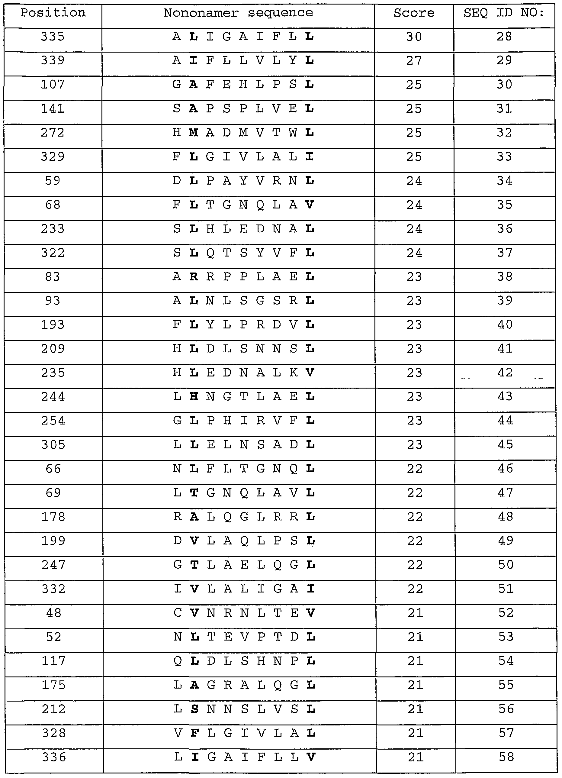 Figure imgf000047_0001