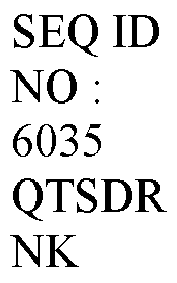 Figure imgb0630