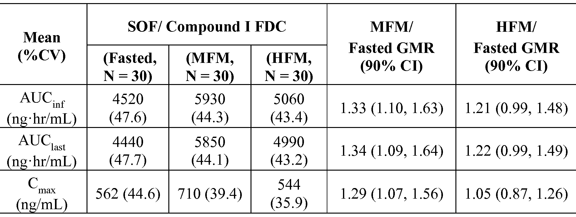 Figure imgf000046_0001