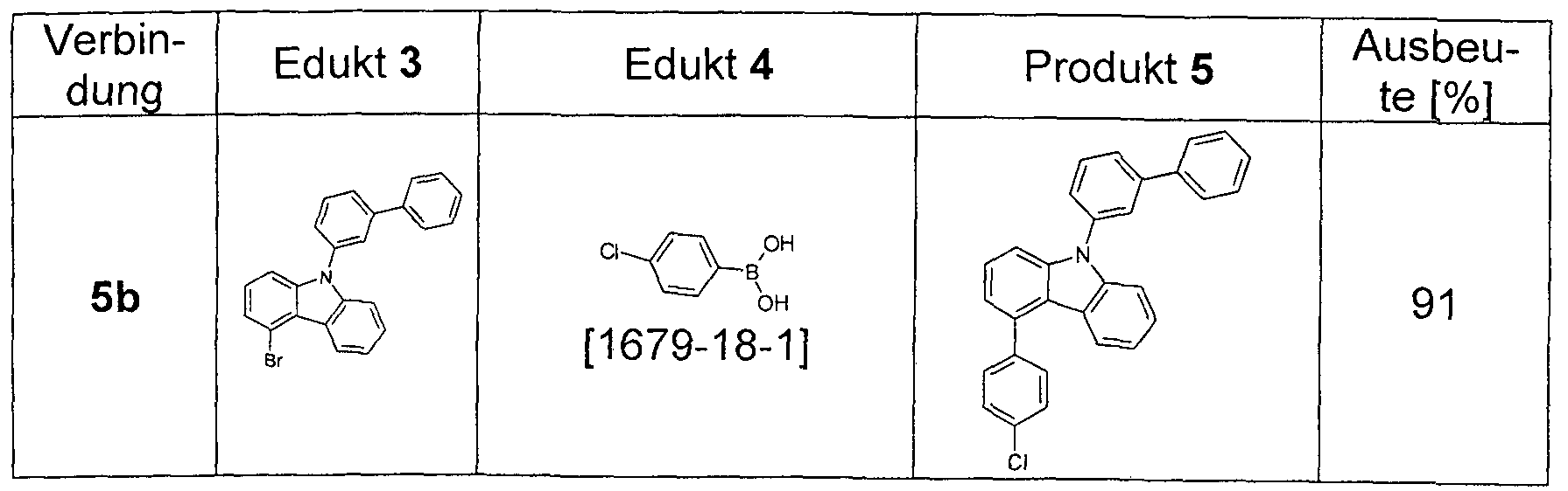 Figure imgf000094_0002
