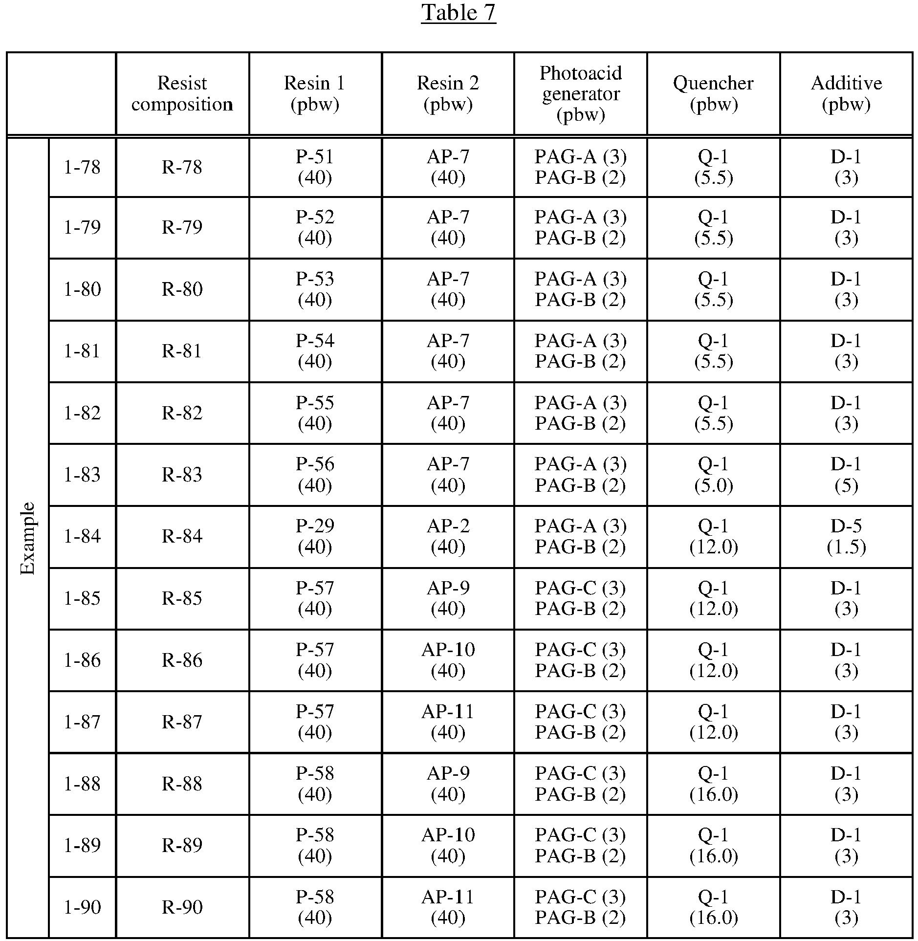 Figure imgb0262