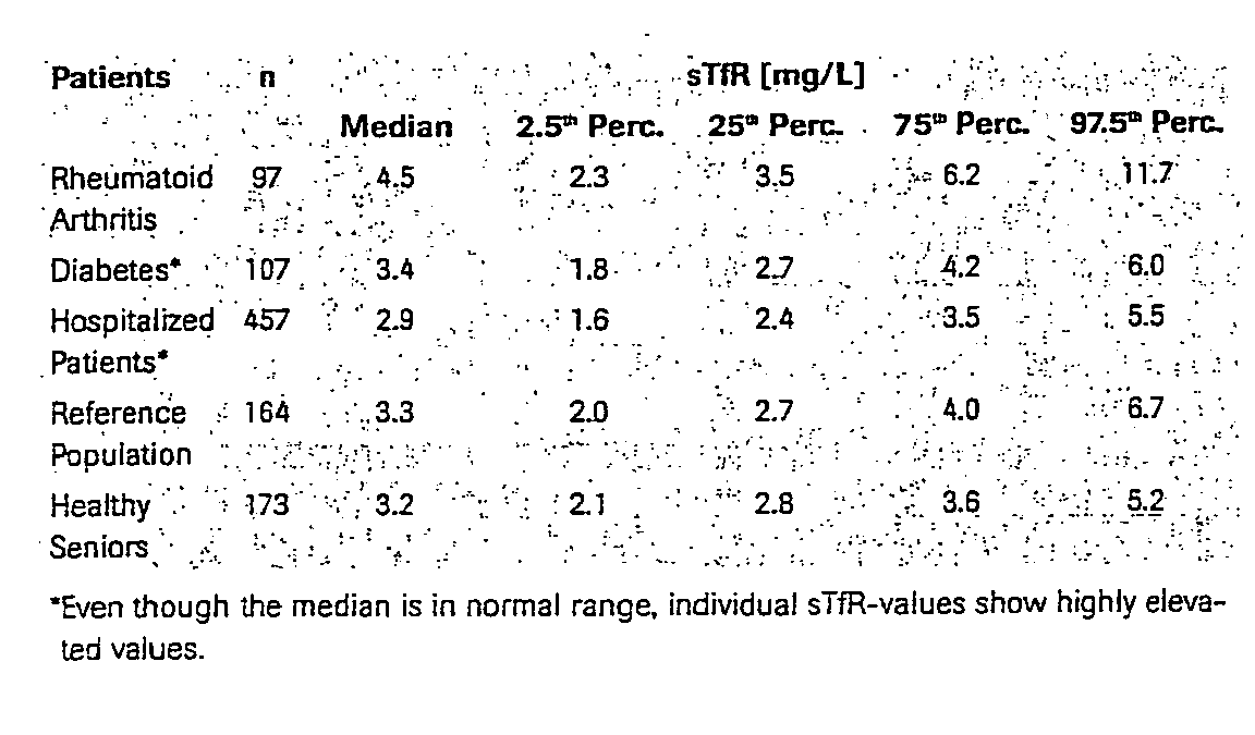 Figure 00590001