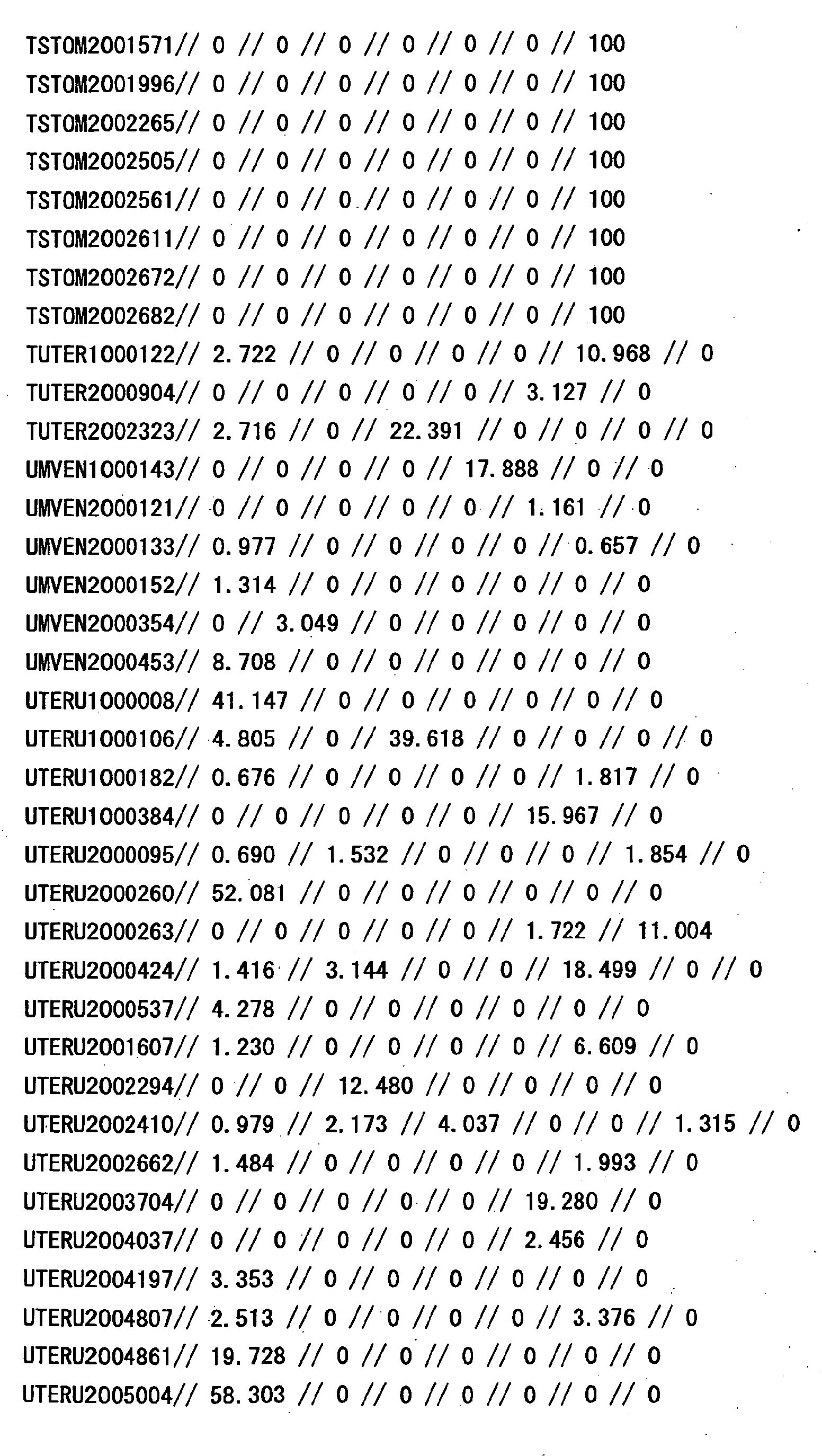 Figure 34050001