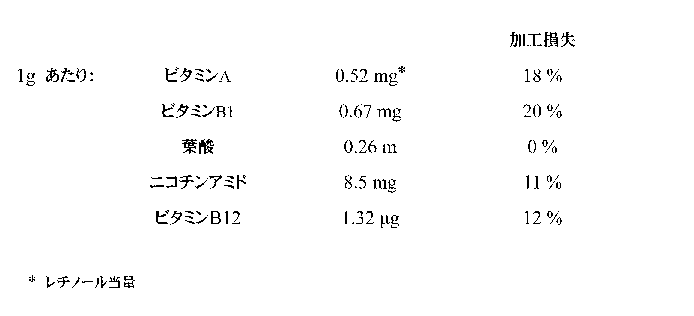 Figure 2012120537