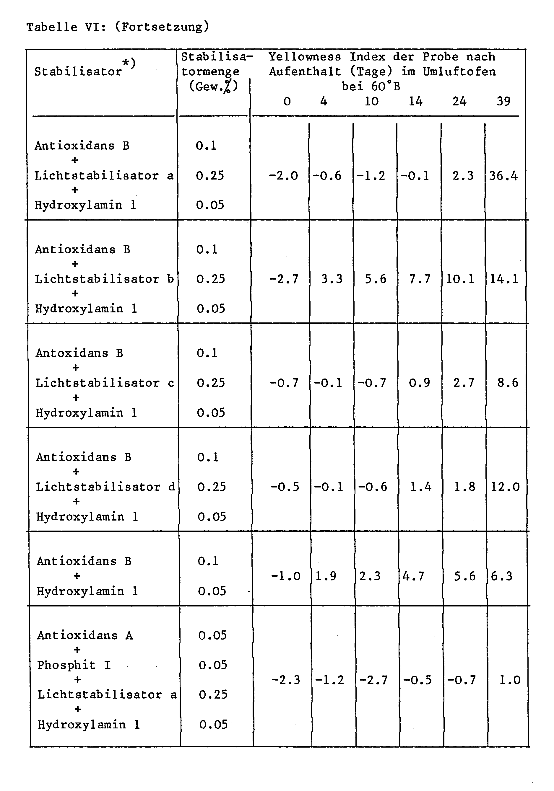Figure imgb0038