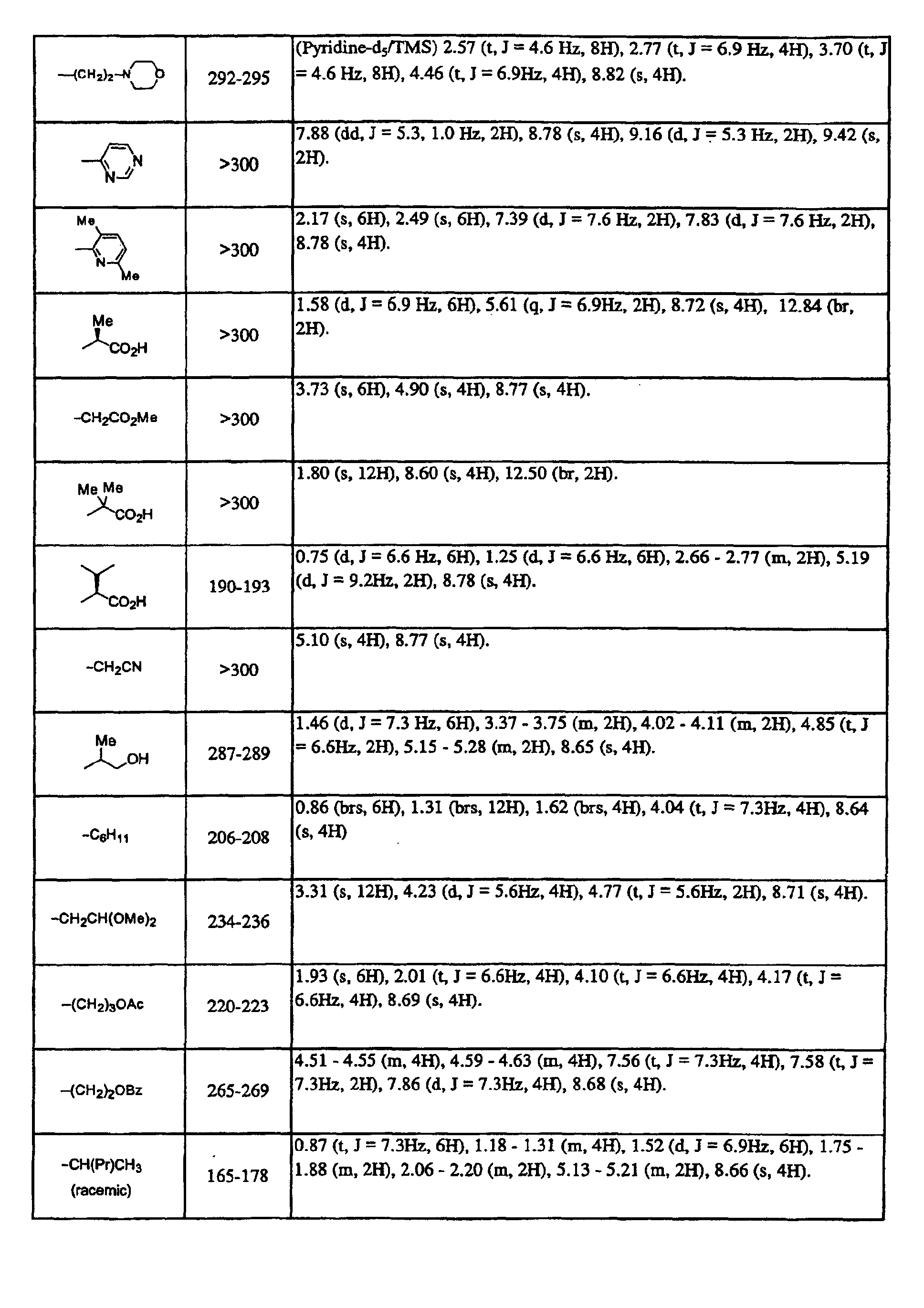 Figure 00500001