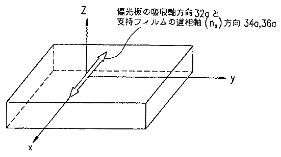 Figure 2004227006