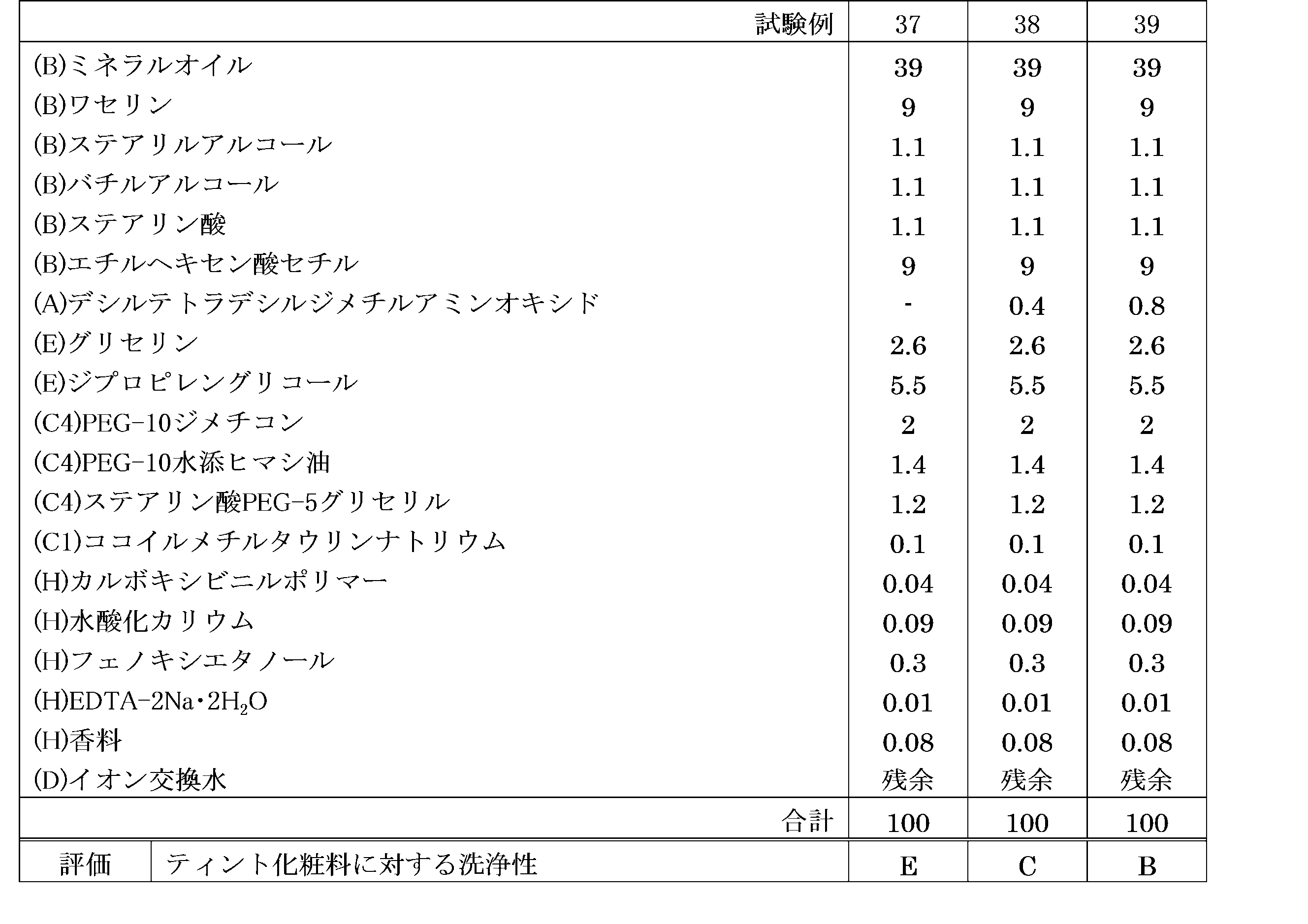 Figure JPOXMLDOC01-appb-T000024