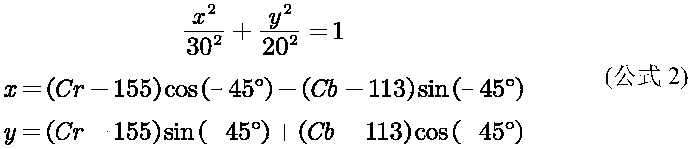 Figure PCTCN2021091026-appb-000004
