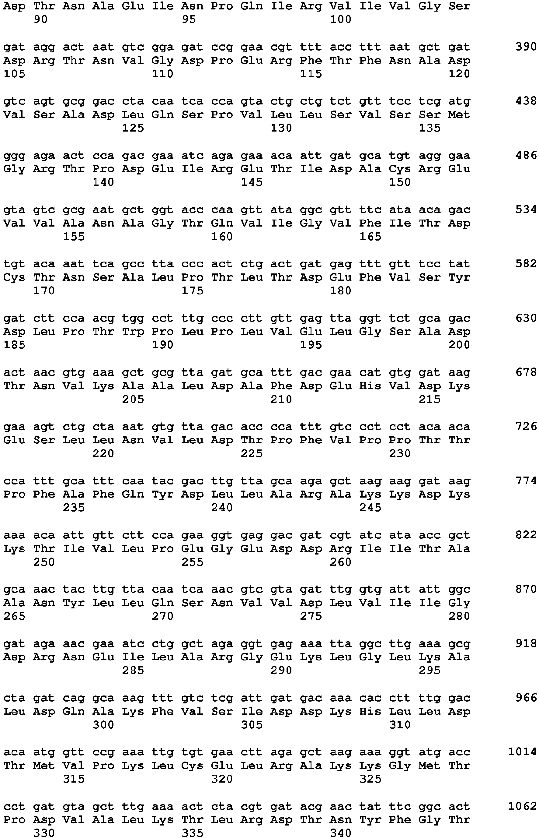 Figure imgb0151
