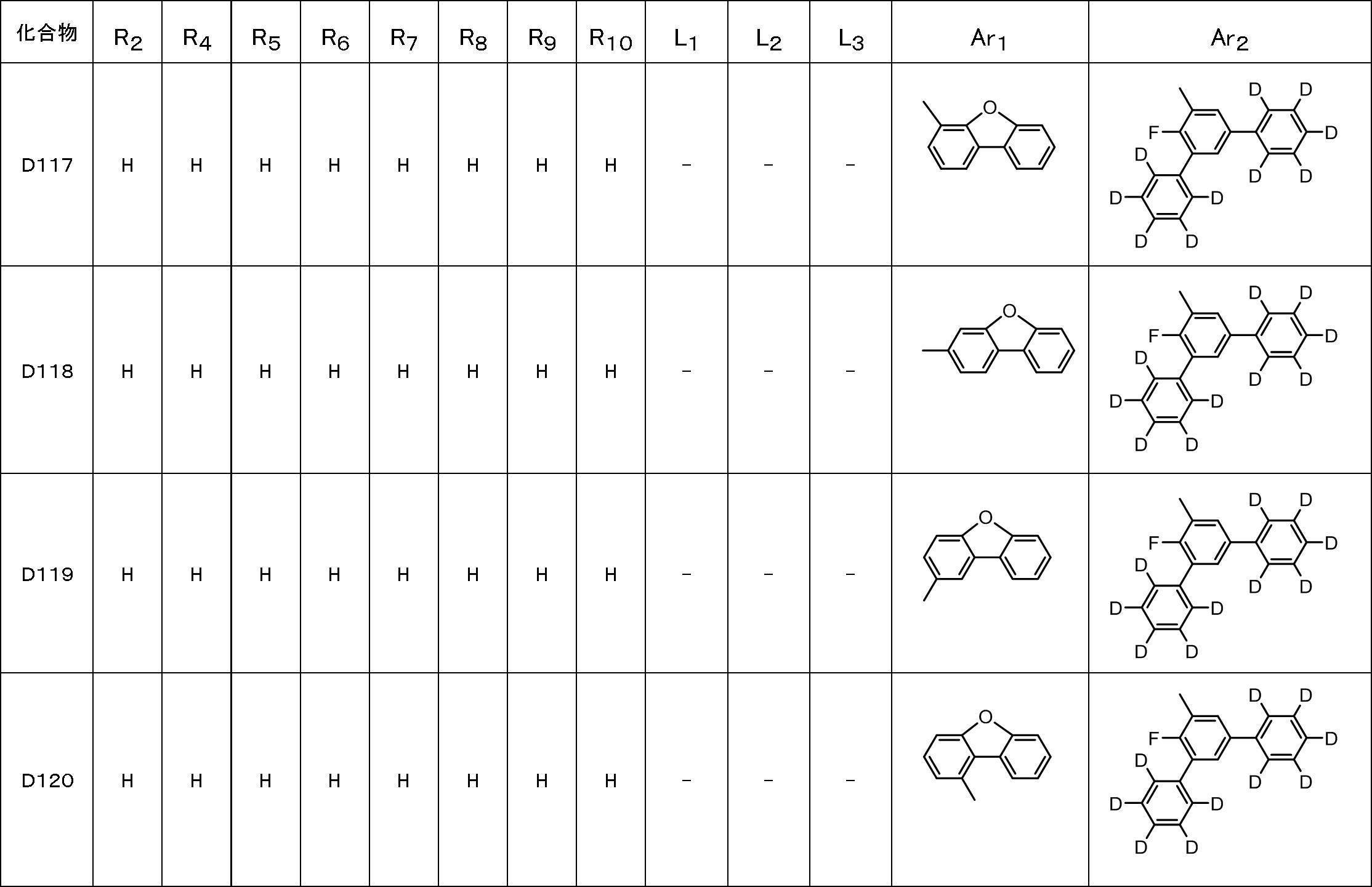 Figure JPOXMLDOC01-appb-T000037
