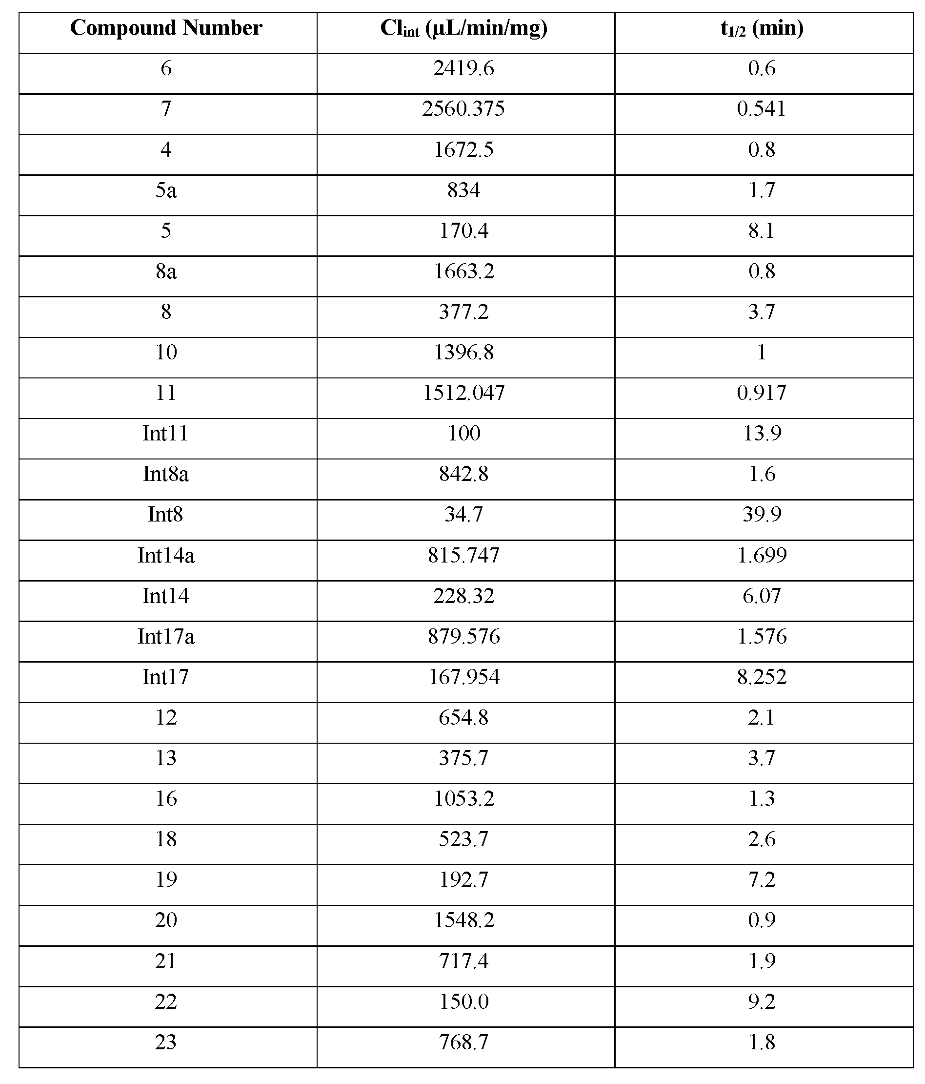 Figure imgf000123_0001