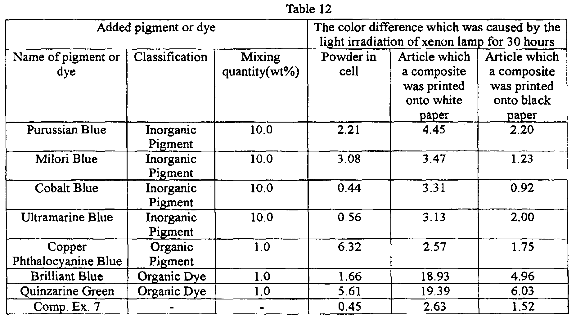 Figure 00380001
