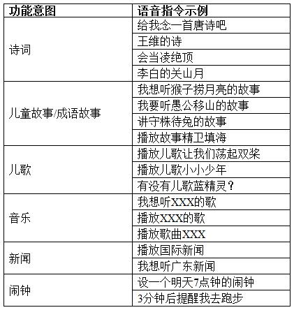 Figure dest_path_image002