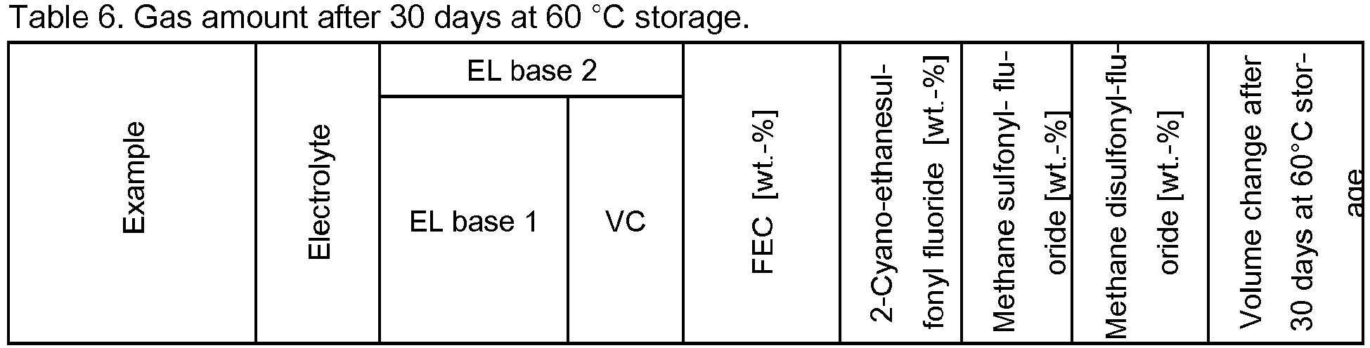 Figure imgb0010