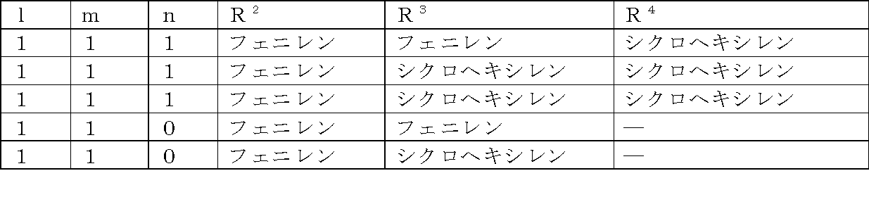 Figure JPOXMLDOC01-appb-T000018