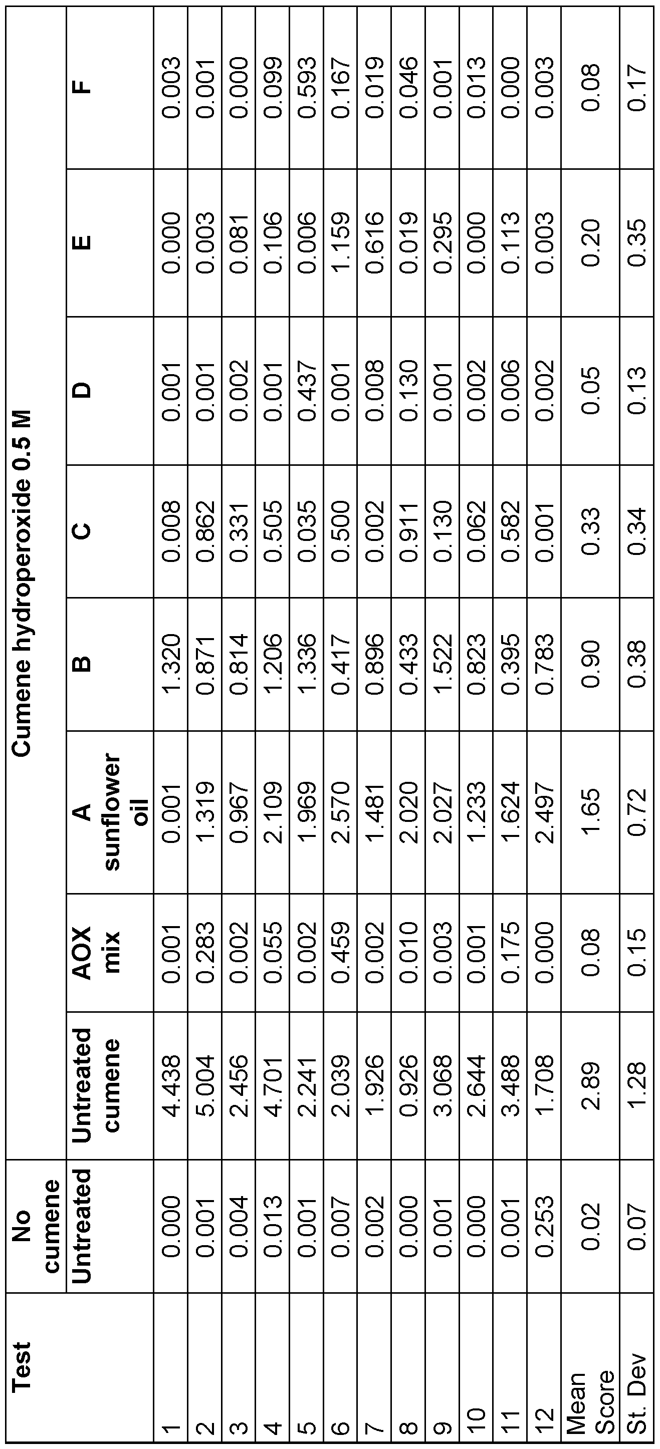 Figure imgf000153_0001