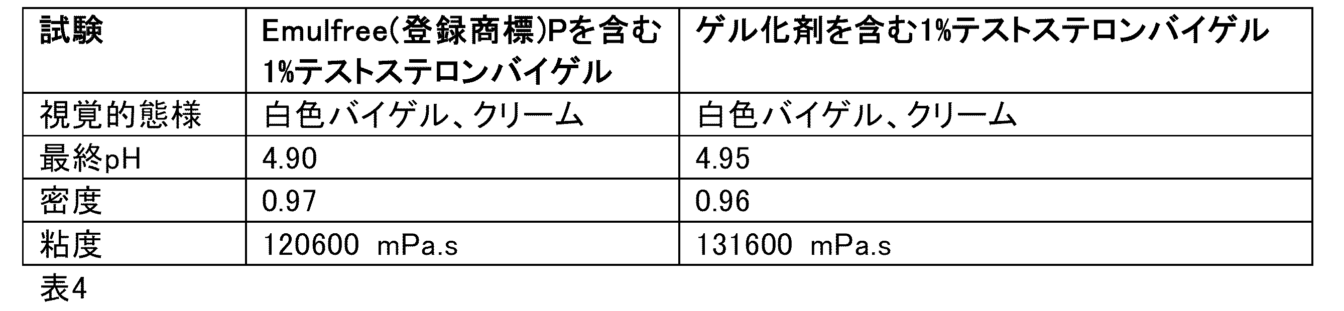 Figure 0007621653000004