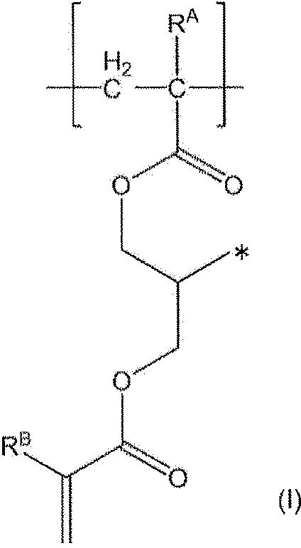 Figure JPOXMLDOC01-appb-C000015