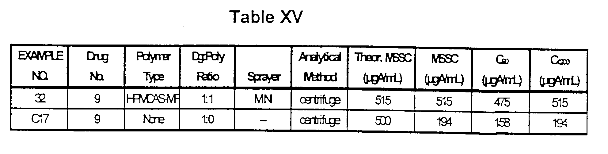 Figure 00560002