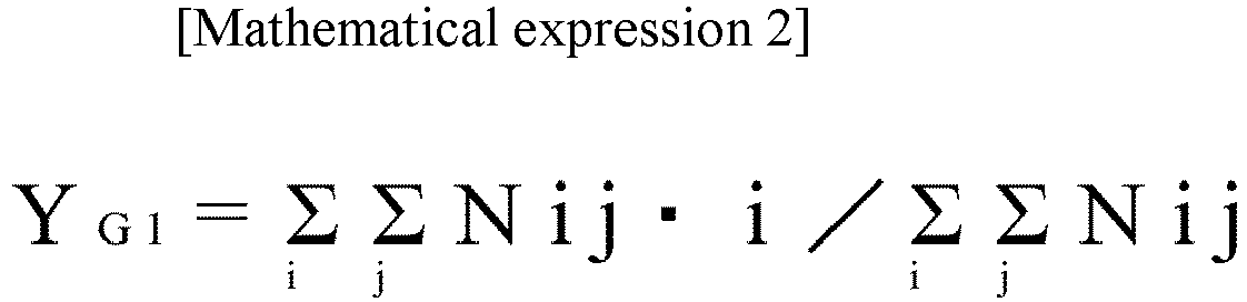 Figure imgb0002