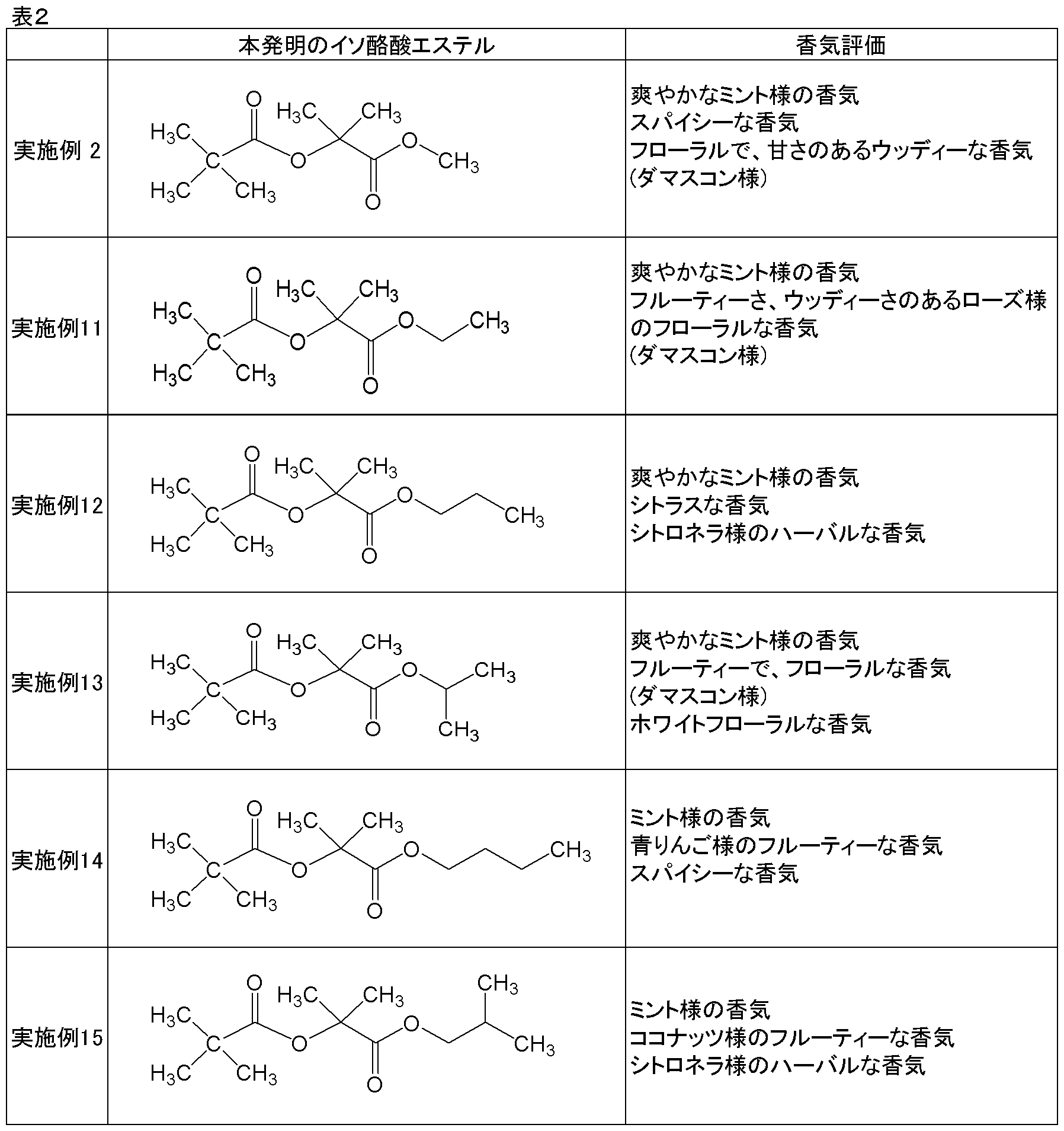 Figure JPOXMLDOC01-appb-T000013