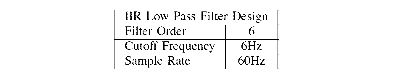 Figure JPOXMLDOC01-appb-T000007