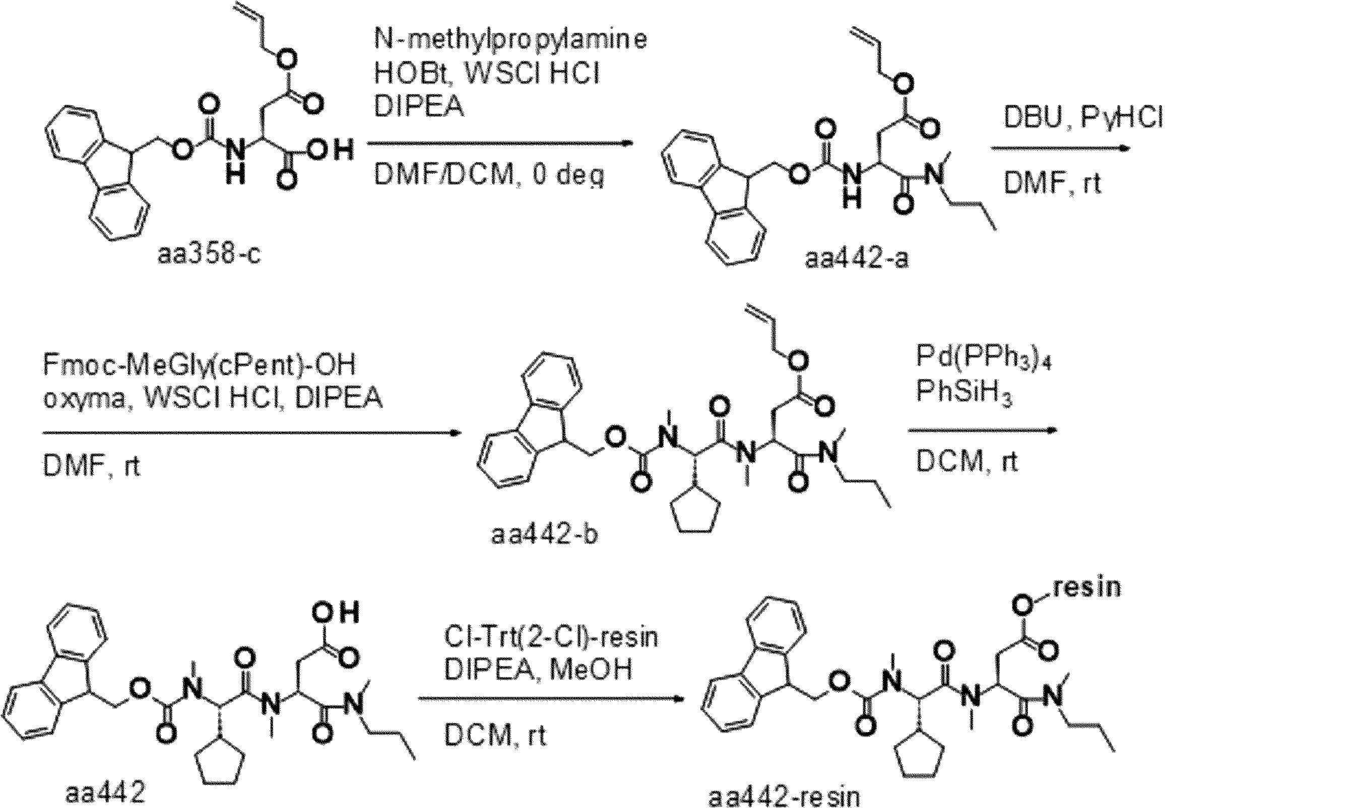 Figure JPOXMLDOC01-appb-I000266