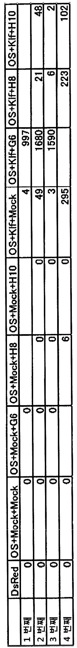 Figure pct00004