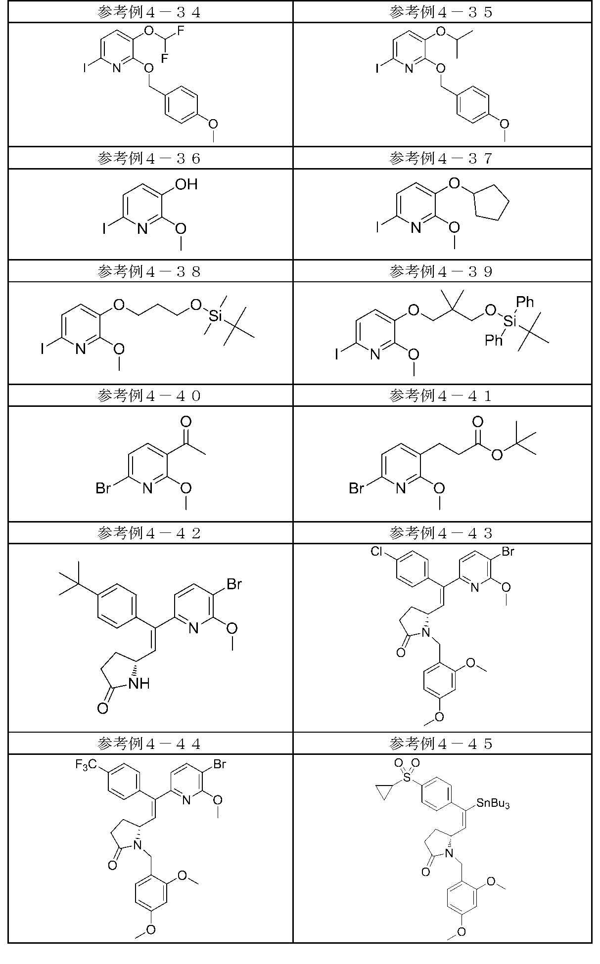 Figure JPOXMLDOC01-appb-T000146