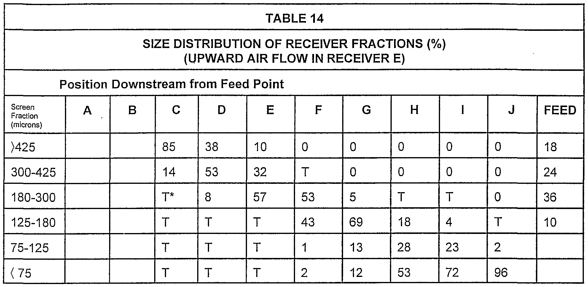 Figure imgf000039_0001