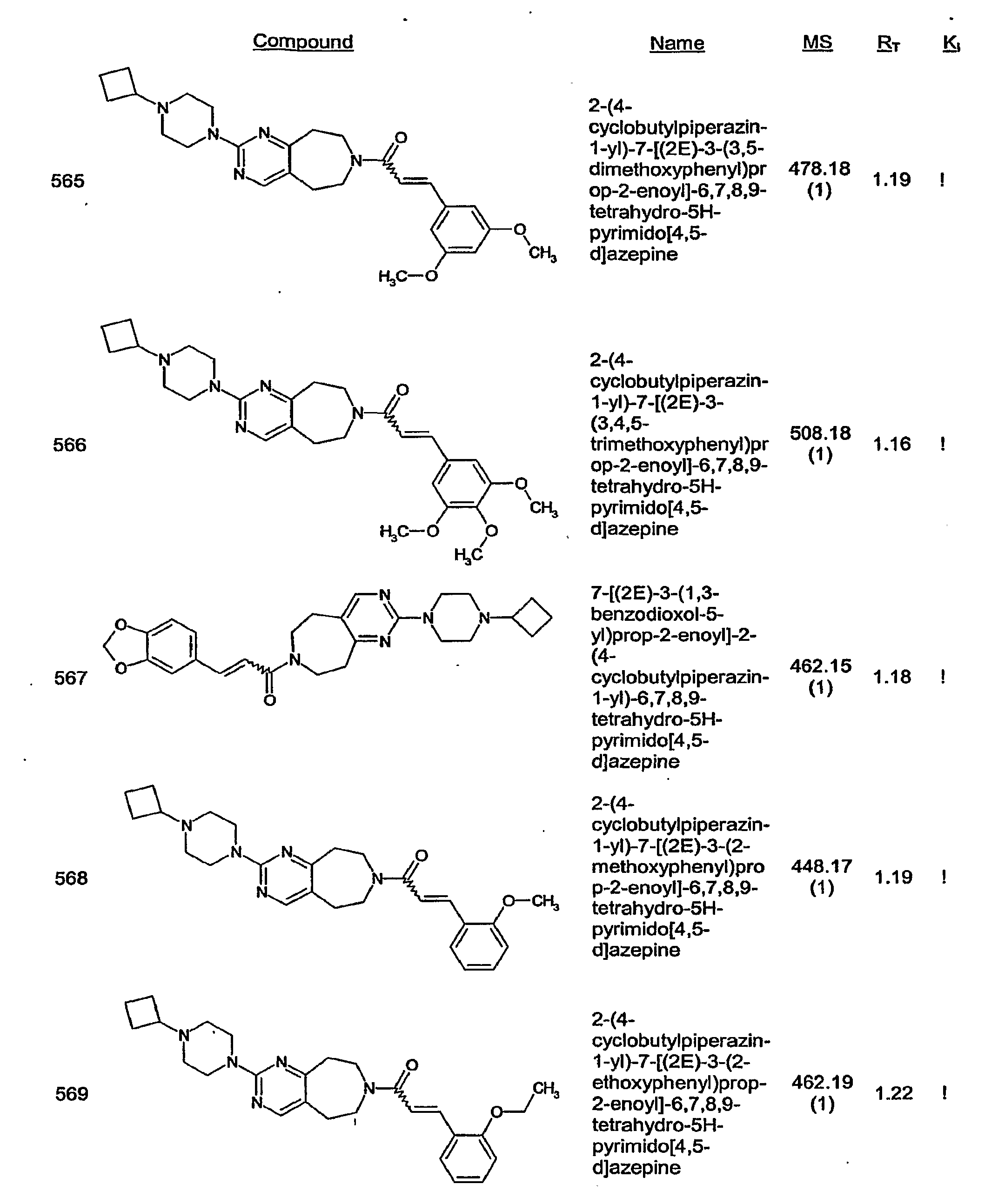 Figure imgf000174_0001