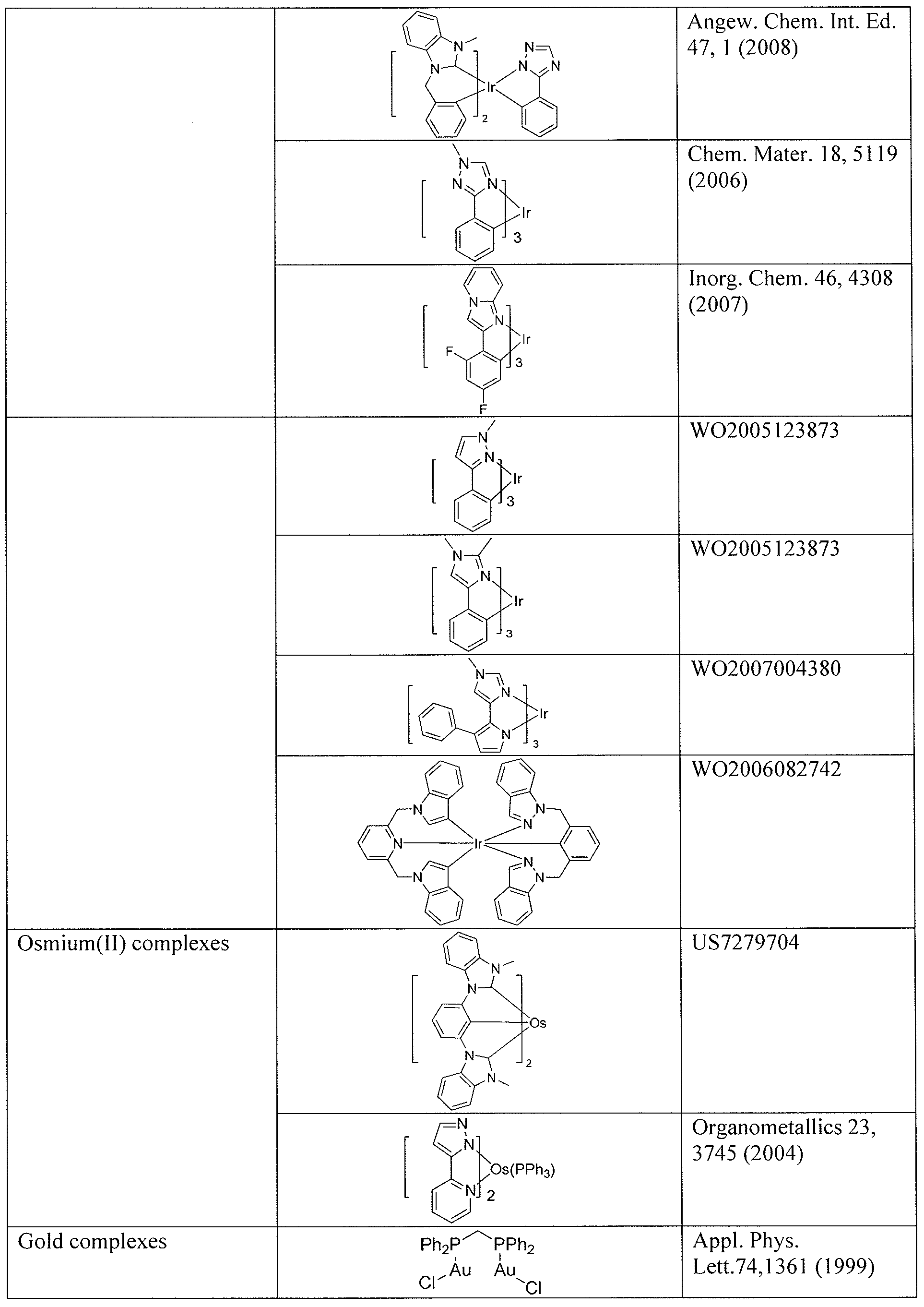 Figure imgf000076_0001