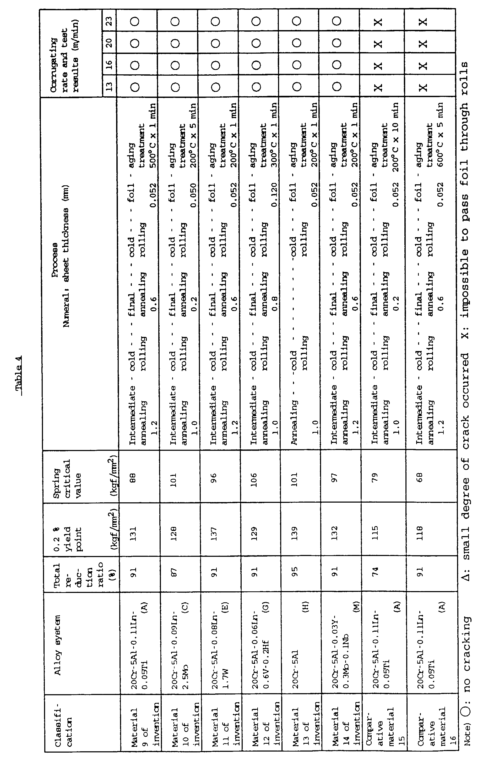 Figure 00200001