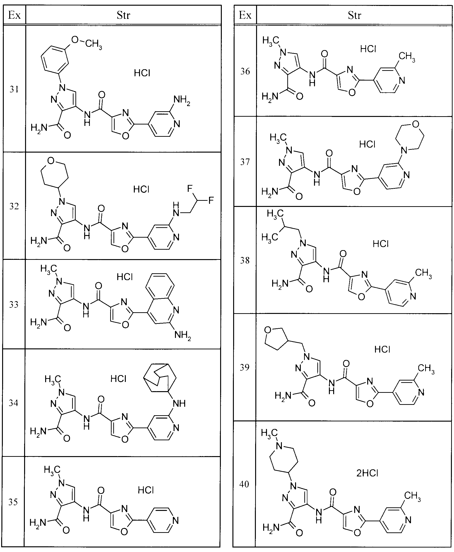 Figure JPOXMLDOC01-appb-T000041