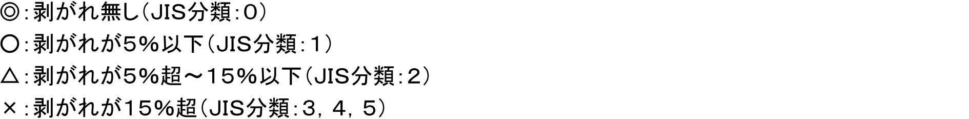 Figure JPOXMLDOC01-appb-C000005