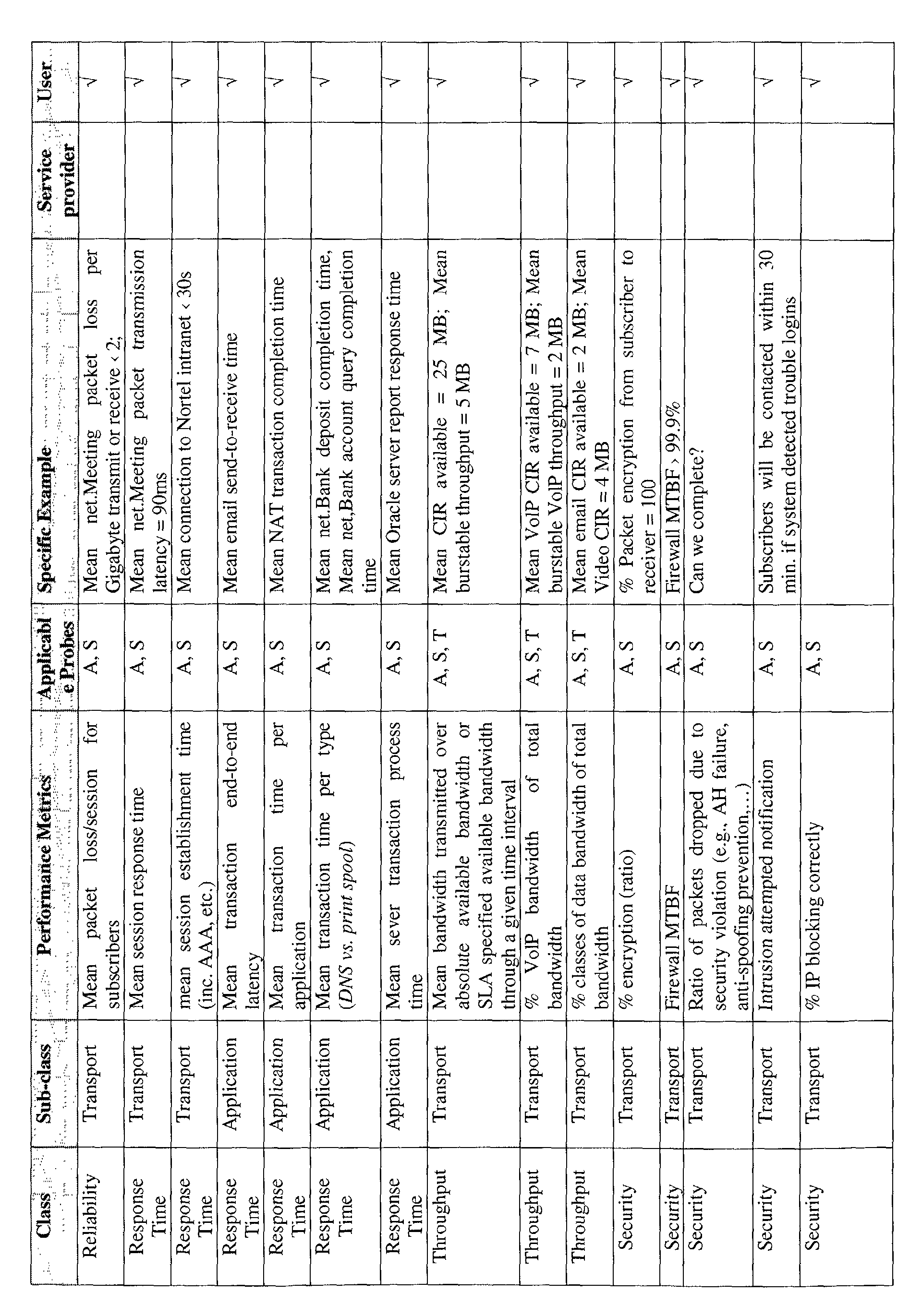 Figure 00200001