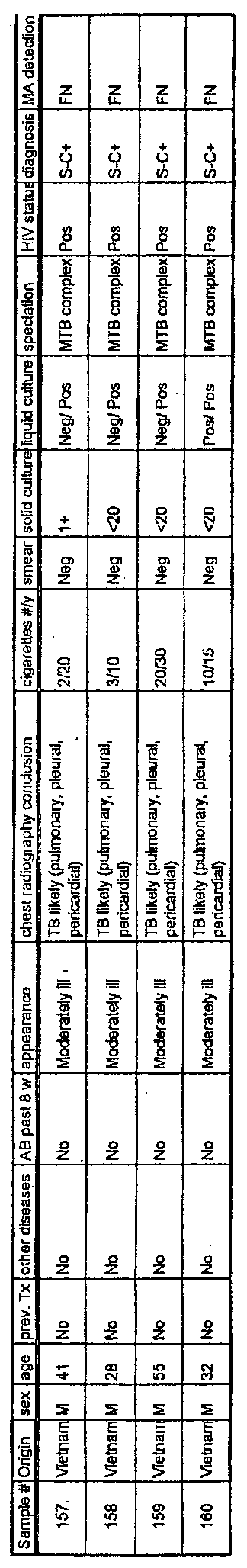 Figure imgf000058_0001