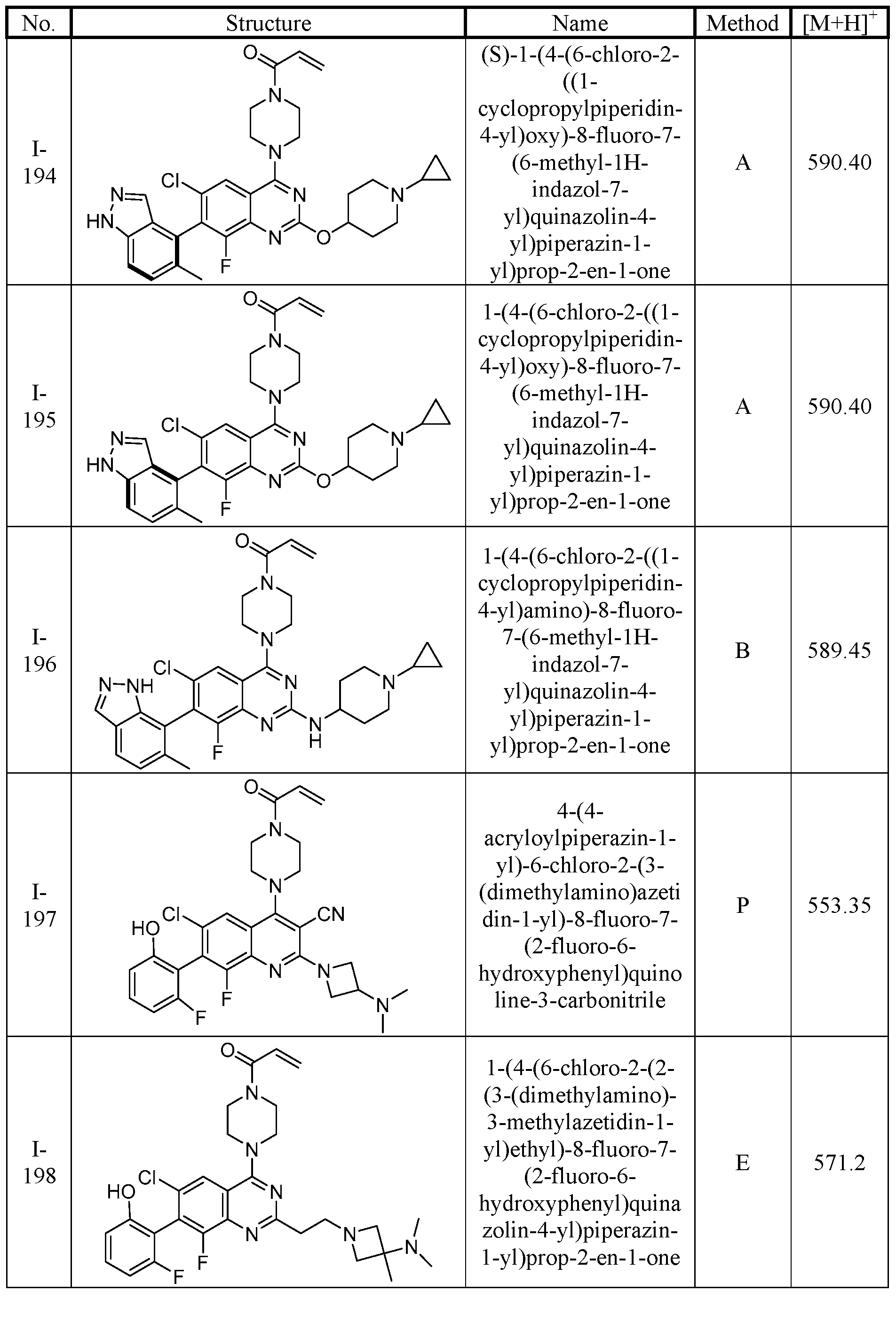 Figure imgf000093_0001