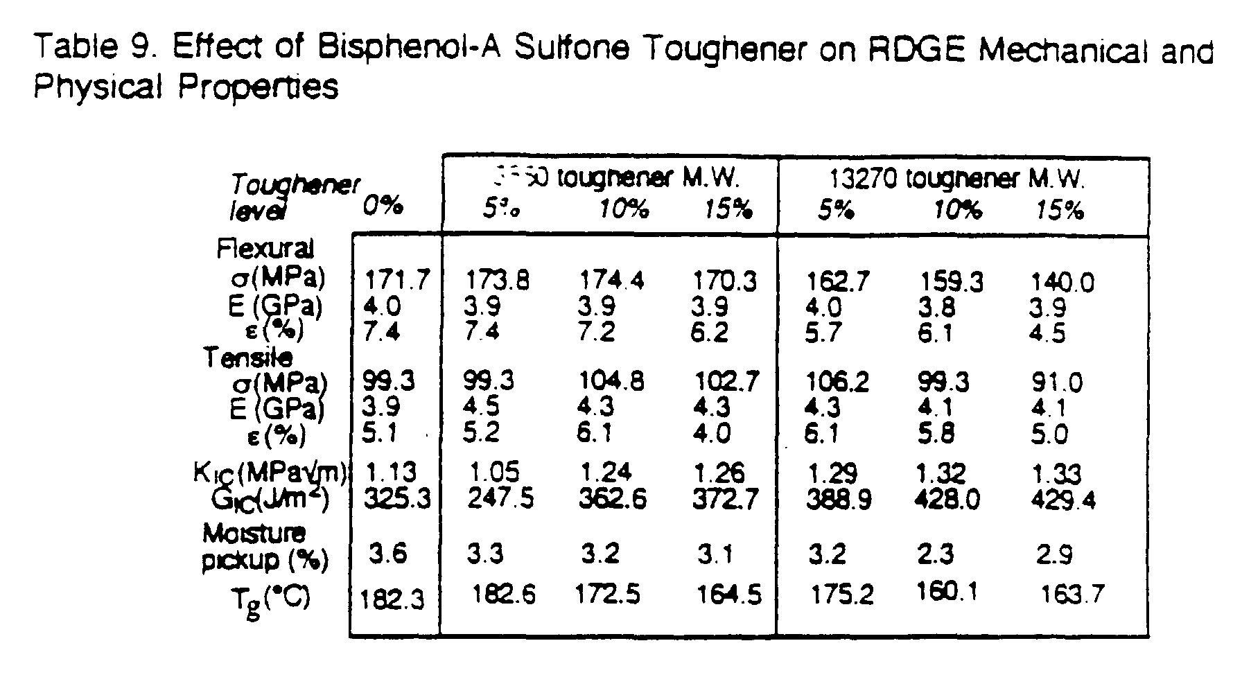 Figure 00300001