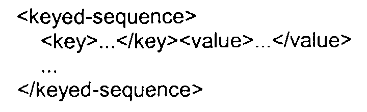 Figure 00260001