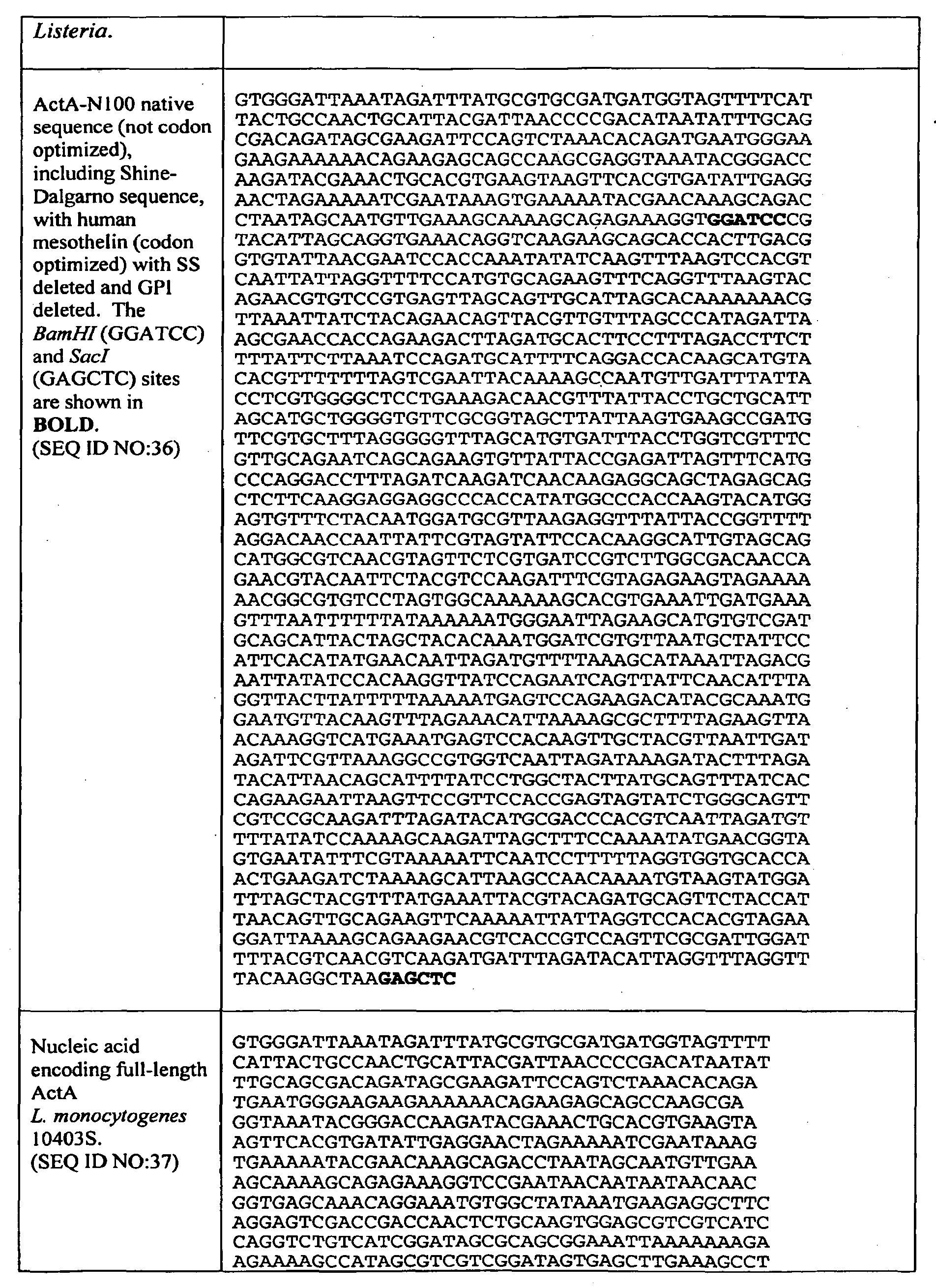 Figure imgf000153_0001
