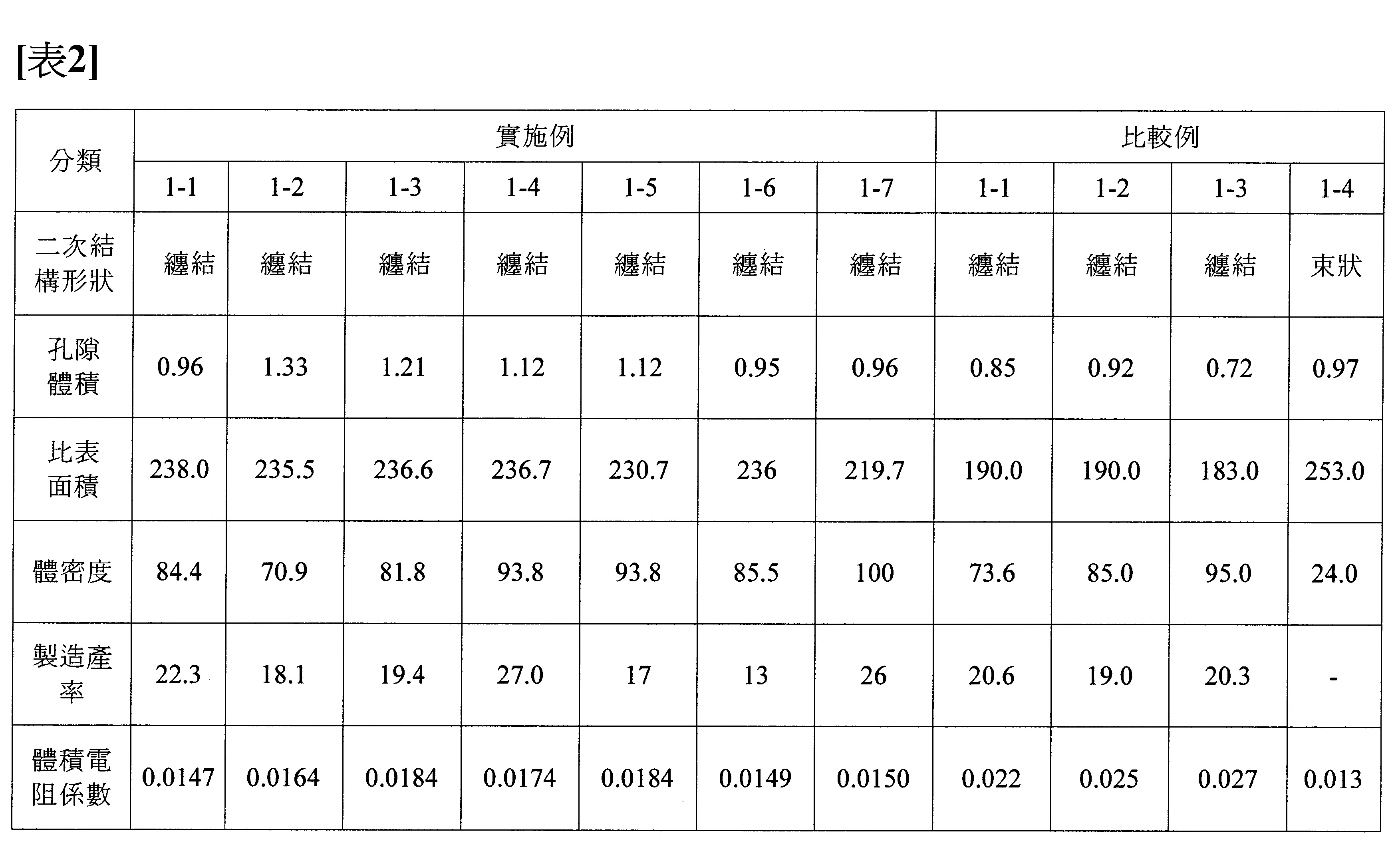 Figure 02_image003