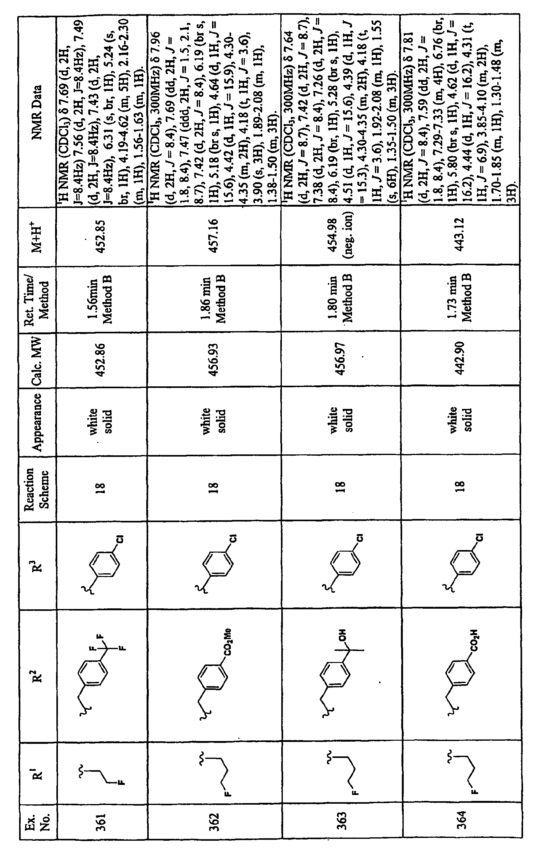 Figure imgb0197