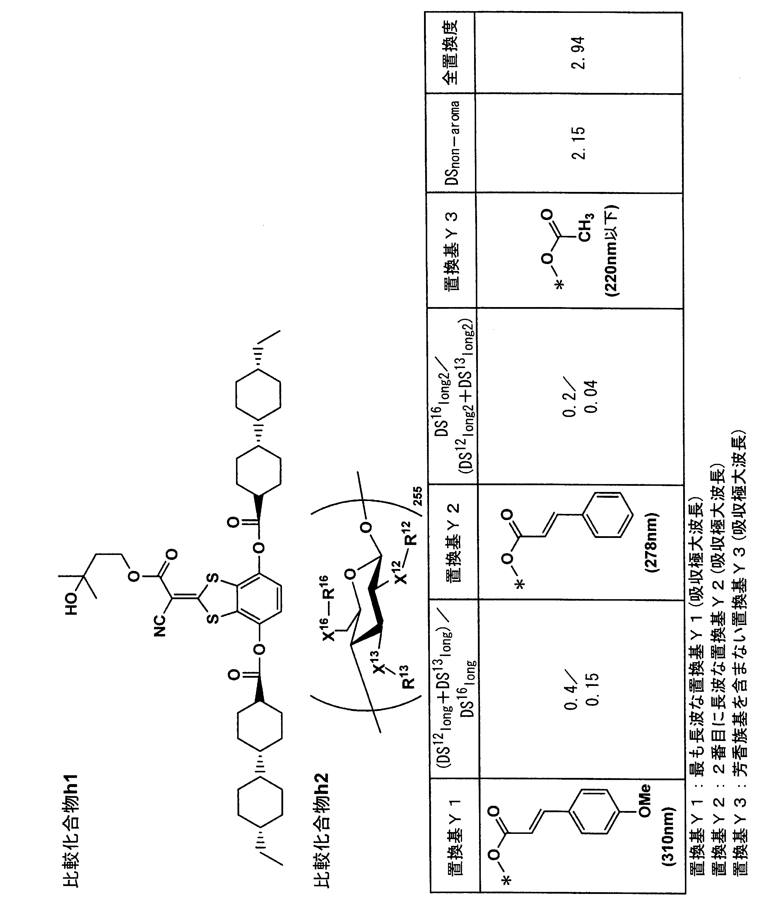 Figure JPOXMLDOC01-appb-C000042