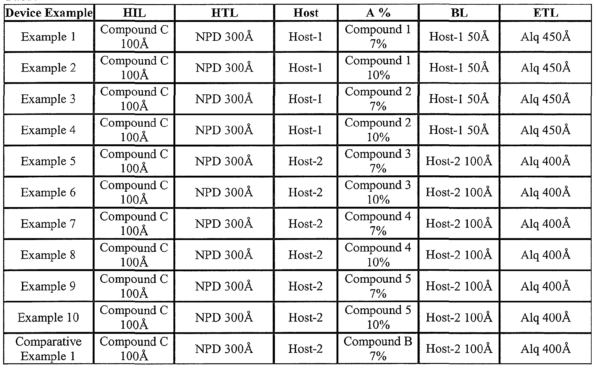 Figure imgf000053_0003