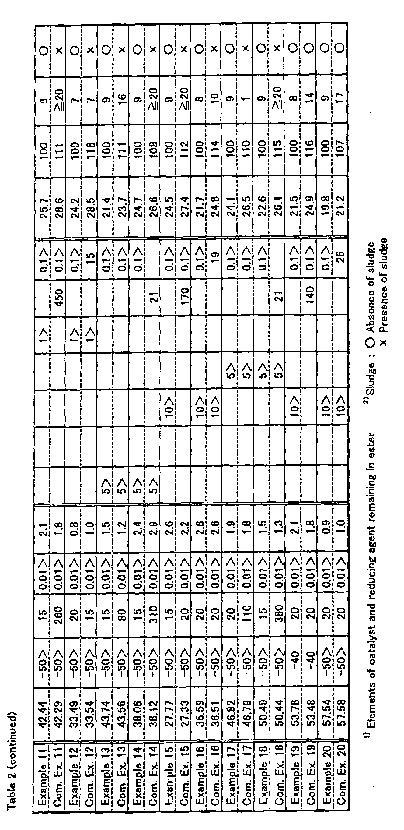 Figure 00350001