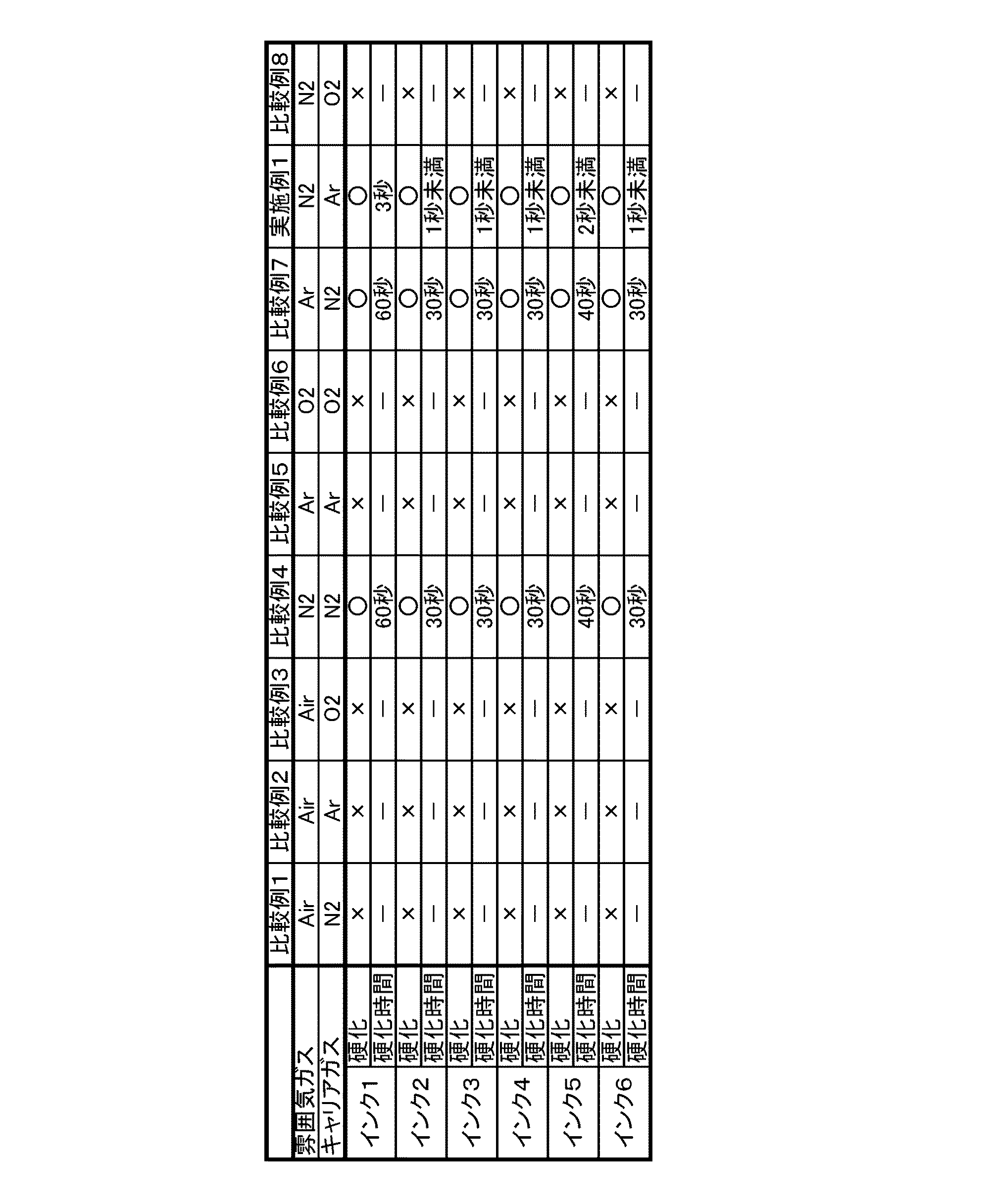 Figure 2020142376