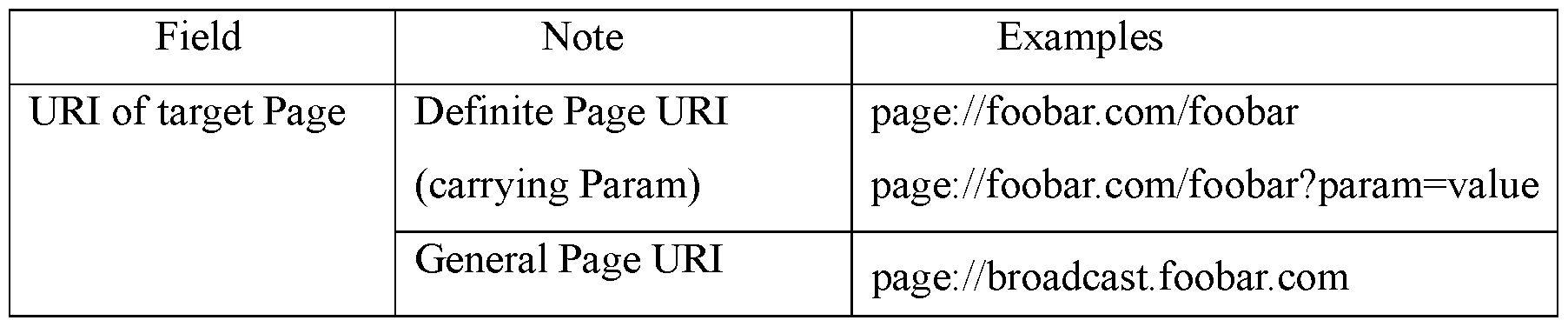 Figure imgf000028_0001